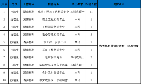 1570499752588323.png image.png